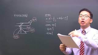 전기(산업)기사 전력공학 1강 1~4P | 다산에듀 | 최종인