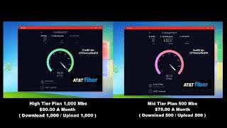 AT&T Fiber 1,000 vs AT&T Fiber 500 Speed Test Comparison  [ Full HD 60Hz 1080p 4k ]