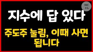 주도주 눌림, 이럴 때만 사면 됩니다 (지수 매매 전략)