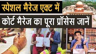 What is special marriage act and complete court marriage procedure under SMA