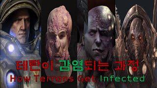 감염된 테란 / Infested Terran