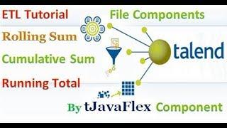 Talend ETL   Rolling or Cumulative Sum over Different Groups