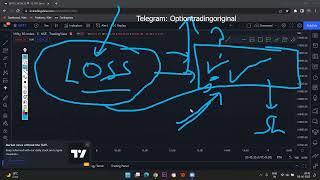 Trading Psychology | FEAR OF LOSS | Lecture-1