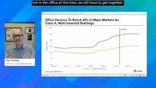 The Cvent source event data and hospitality insights