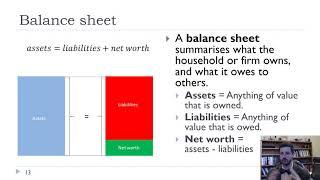 Ch10-Investments, Assets, and Banks