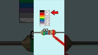  Resistor Codes Made Easy! – Part 12
