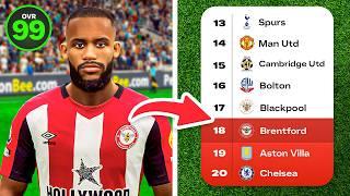 I Made Every Club in England 99 Overall...