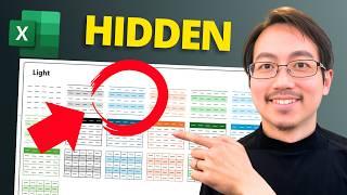 The Hidden Excel Feature That Will Save You Hours