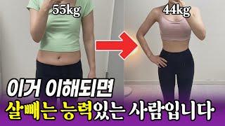 평생 써먹는 다이어트 정체기와 입터짐 100% 해결 방법ㅣ소식하는데도 살이 안빠지는 이유