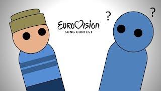 What is the Eurovision Song Contest?