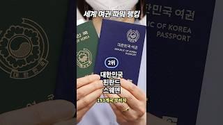 세계 여권 파워랭킹 Top 10...2위 대한민국, 1위는?