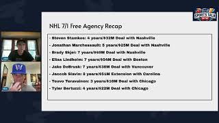 NHL Free Agency Frenzy