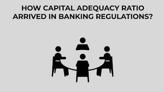 What is Capital Adequacy Ratio?