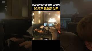 대단지 아파트 상가 10%가 공실인 이유, 헬리오시티 임장기