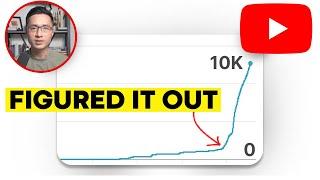 How to Grow on YouTube: From 0 to 10K Subscribers Fast (8 Lessons)