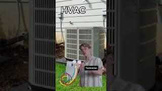 HVAC LIFE #hvaclove #hvacengineer #hvachacks #hvaccompany