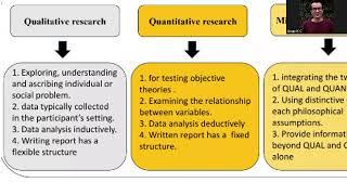 Mixed Methods Research Design Basics Part 1