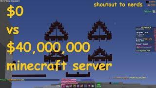 hypixel vs fakepixel 250 ping terminals | hypixel skyblock