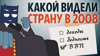 Концепция 2020 | Что удалось сделать