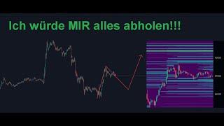 Bitcoin & Ethereum. Kleiner Pullback und dann weiter hoch!!?? Strategie für den heutigen Tag