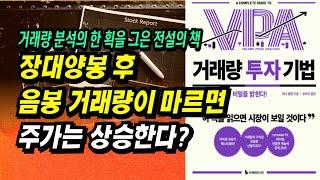 장대양봉 후 거래량 급감 음봉 캔들이 매수 급소인 이유(by 캔들 & 거래량 분석 기법)ㅣ거래량 투자 기법(애나 쿨링)ㅣ부자회사원 주식투자 강의 공부 책 추천