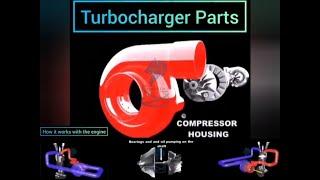 Turbocharger Parts | How Turbocharger works with the engine |  COMPRESSOR HOUSING, TURBINE HOUSING