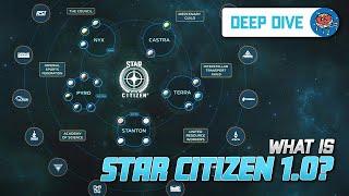 Star Citizen 1.0 Actually Sounds Pretty Good! But When? (Deep Dive)