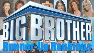 Big Brother (US) - Runner-Up Rankings