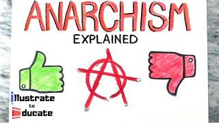 What is Anarchism? What are the Pros and Cons of Anarchism? Anarchism Explained #anarchism