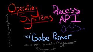 GWU OS: Process API