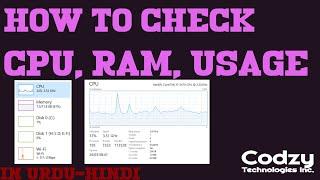 Codzy Computer Tip 01 - How to Check Computer CPU RAM Usage