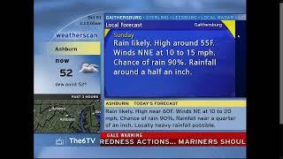 Ashburn VA weatherscan