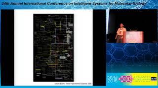 STRING - Protein networks from data and text mining - Lars Juhl Jensen - COSI Session - ISMB 2016