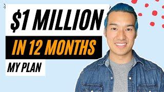 How to make 1 million dollars in 1 year on Amazon FBA in 2022 (MY PLAN)