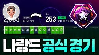 키보드 공식경기 꿀팁 대방출! (월클, 챌린저, 챔스까지)