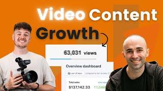 Master Video Content Creation & Marketing