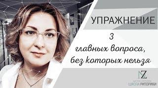 3 главных вопроса, без которых выступление провалится