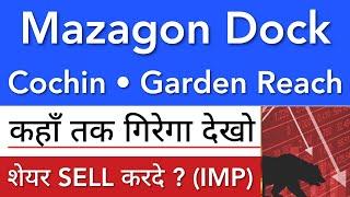 MAZAGON DOCK SHARE LATEST NEWS  GRSE • COCHIN SHIPYARD • STOCK MARKET INDIA