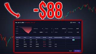 Losing $88 Trading AMC | Trade Recap