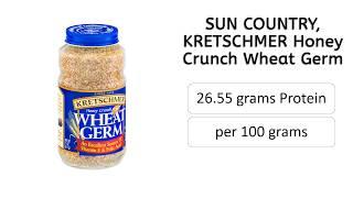 High Protein Diet: Top 20 Breakfast Cereals with High Protein Content