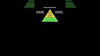 Hierarchy of needs bump [adult swim]