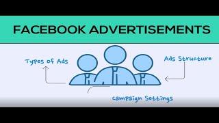 Facebook Ads Tutorial For Beginners Part 1 | Facebook Advertisement,Ads structure,Campaign Setting