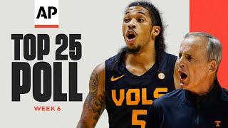 AP Top 25 Poll Released: Tennessee rises to No. 1, Kansas falls to No. 10 after back-to-back losses