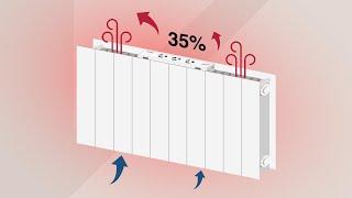 Levica Iezy-fan ventilateur