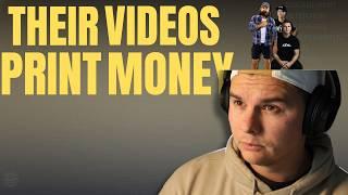 How to Make Profitable Videos for Your Business