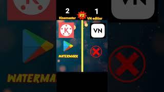 Kinemaster vs VN editor|#shorts