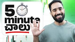 ఏ mutual fund కొనాలి? అని ఇంక అడగరు| Best Mutual Fund Screener | marketfeed telugu