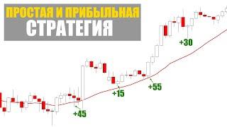 Простая и Прибыльная Стратегия Форекс | Торговля с паттернами