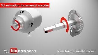 Incremental Encoder (Shaft Encoder)- how it works