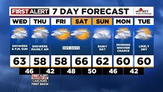 FOX 12 Oregon Wednesday morning weather forecast for Portland (10/16)